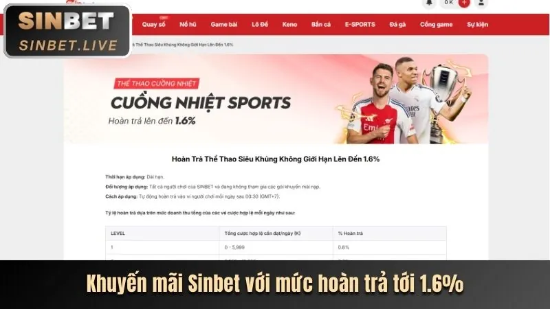 Sự kiện thể thao vi88 eSports